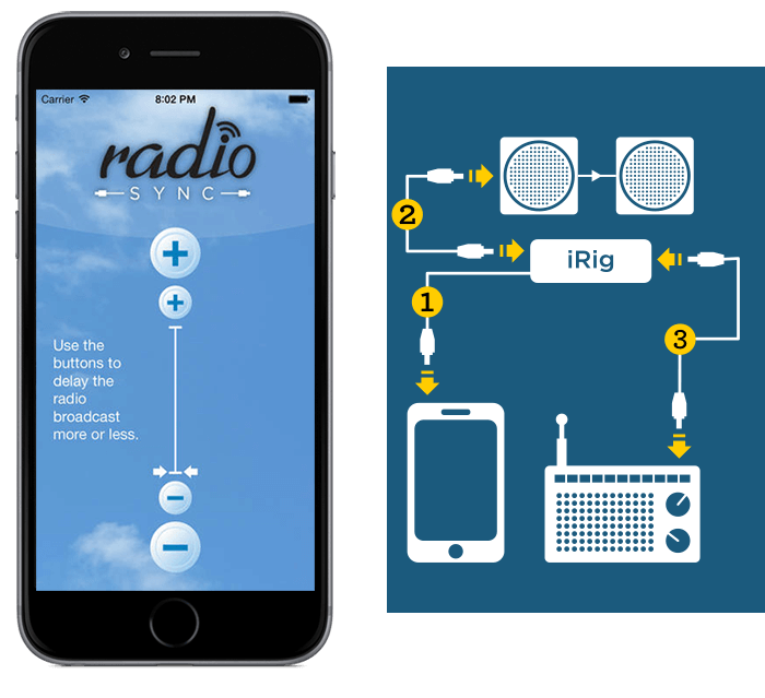 Radio sync app and setup image